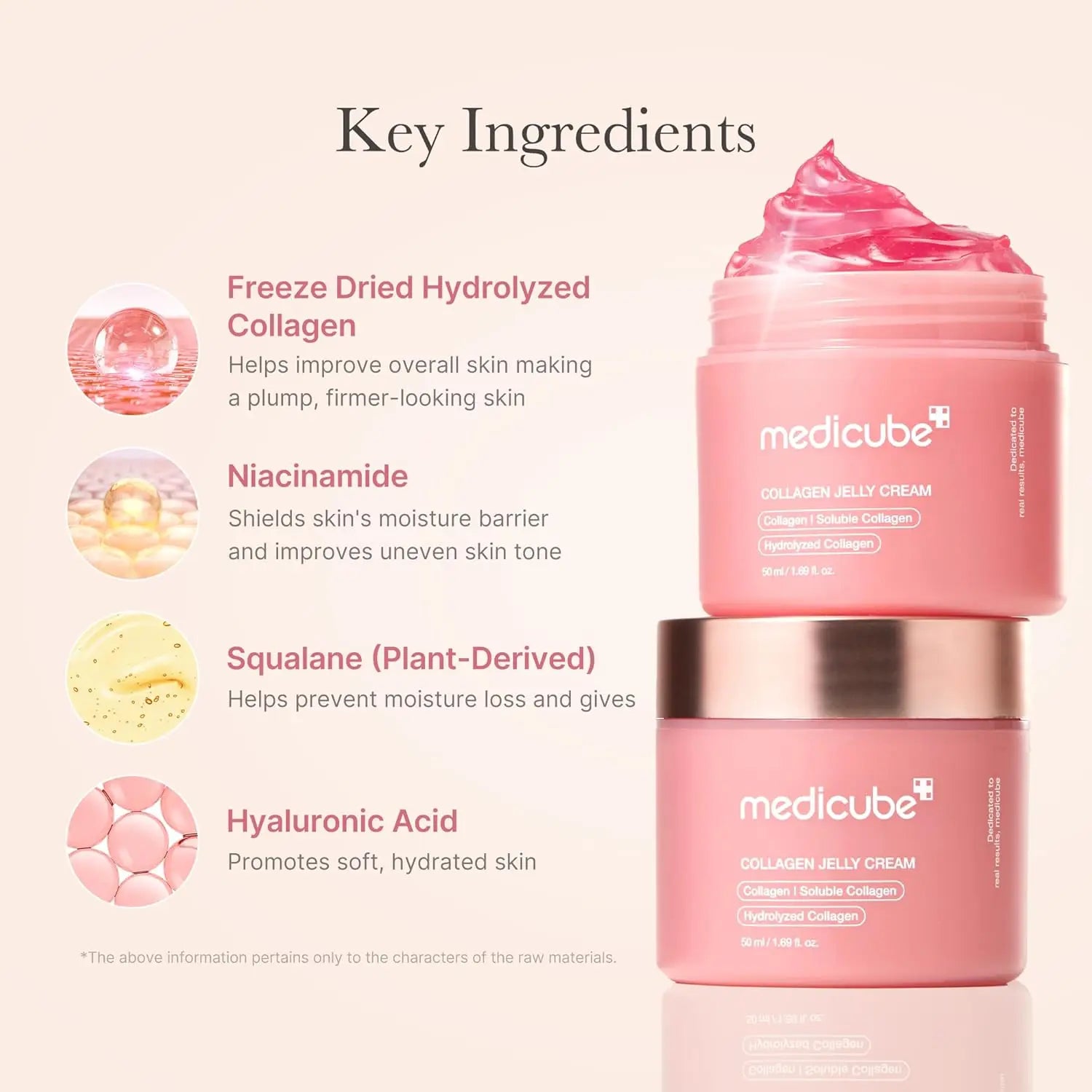 Collagen Jelly Cream Niacinamide Moisturizer 50ml