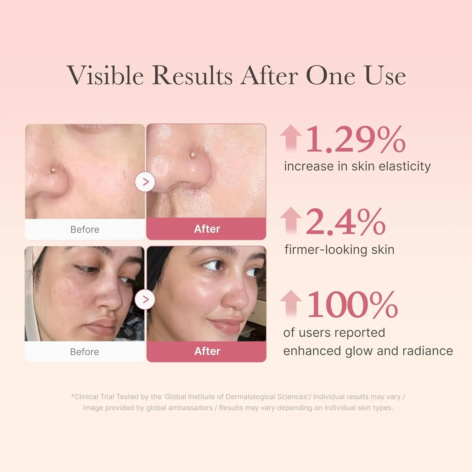 Collagen Jelly Cream Niacinamide Moisturizer 50ml