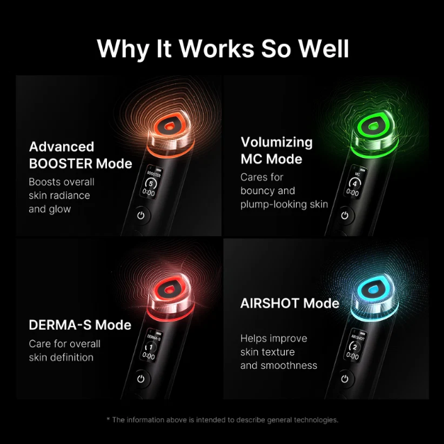Age-R Booster Pro 6-in-1 Beauty Device for Pore Anti-Aging Care
